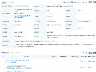 浦东创投等成立私募投资基金，出资额16.67亿
