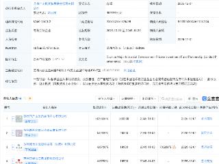 苏州市重大产业发展私募投资基金成立，出资额40亿