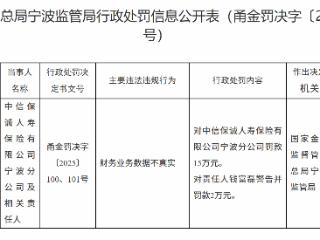 中信保诚人寿保险宁波分公司因财务业务数据不真实被罚款15万元