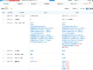 卡倍亿、宏润建设入股人形机器人研发公司矩阵超智