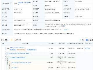 成都国资新设前沿生物健康创投合伙企业