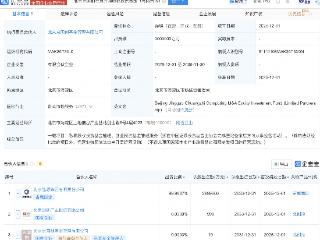 北京能源集团等新设智算并购股权投资基金，出资额300亿