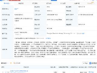 菲林格尔成立科技新公司，含AI软件开发业务