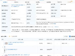 深圳担保集团、招融资本新设基础设施私募股权母基金，出资额20亿