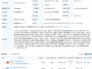 电广传媒等成立数字科技公司，含多项AI业务