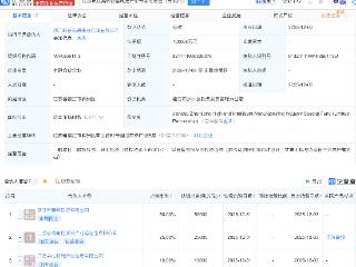 江苏镇江高端智能制造产业专项母基金成立，出资额10亿