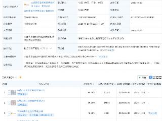 华润双鹤等在呼和浩特成立生物医药产业基金投资企业