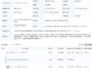 第四范式等在济南新设合伙企业，出资额1.9亿