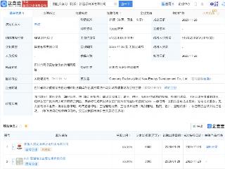 国能大渡河等在阿坝投资成立新能源开发公司