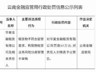 华夏金融租赁因租赁物不合规、管理不审慎被罚65万元