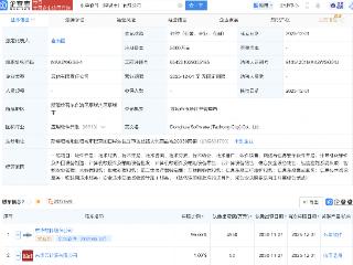 东华软件成立新公司，含智能农业管理业务