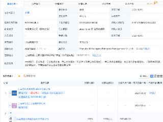 美凯龙在上海成立美合盈企业管理公司