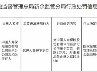 中国人寿保险新余分公司因代理人管理不到位被警告并罚款1万元 王某凤被禁业5年