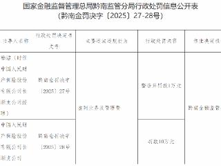 中国人民财产保险顺支公司因虚列业务及管理费被罚款10万元