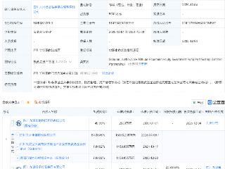 四川九洲等投资新设低空经济股权投资基金