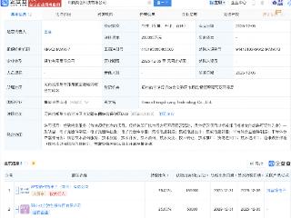富士康等20亿在河南成立新公司，经营范围含集成电路设计