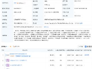 安联锐视等成立机器人科技公司，含AI业务