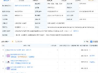 中国信达、协鑫科技等新设智创企管合伙企业，出资额20亿