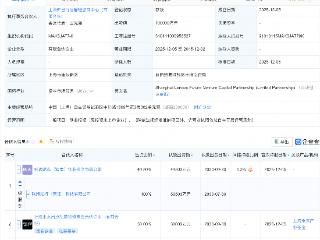 联想等在上海新设创投合伙企业，出资额10亿