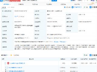 供销大集在西宁成立新公司，含商业综合体管理服务业务