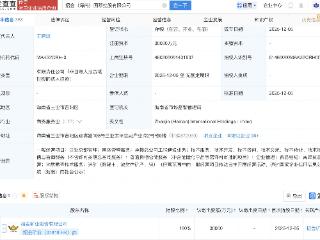 招金矿业在海南新设国际控股公司，注册资本3亿
