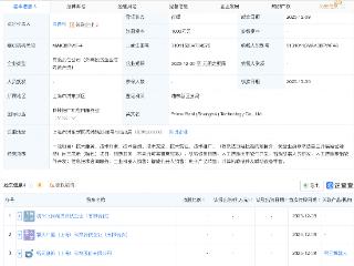 智元机器人等在上海成立擎天租科技公司