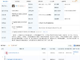 润泽科技在河北成立科技新公司，含多项AI业务
