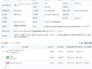 赛微电子等在杭州新设科技合伙企业，出资额2.2亿