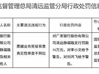广发银行清远静福路支行因票据业务贸易背景真实性审查不到位被罚款30万元