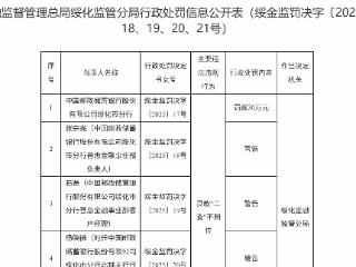 邮储银行绥化市分行因贷款“三查”不到位被罚款30万元