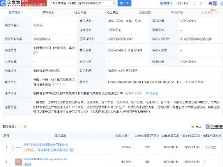 飞沃科技与德国航空零部件企业Heggemann合资公司成立