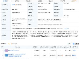 翰博高新等成立新公司，含AI软件开发业务