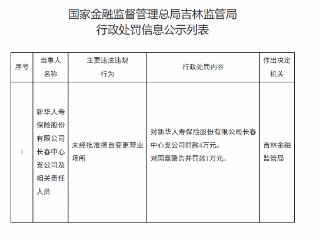 新华人寿长春中心支公司因未经批准擅自变更营业场所被罚款4万元