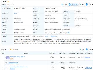 远景能源等在宜昌成立矿业公司