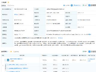 中央商场等在马鞍山成立央厨食品供应链公司