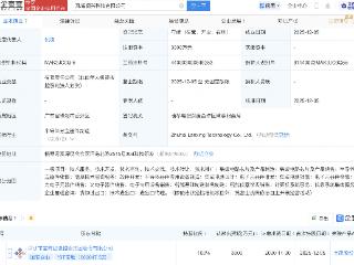 *ST宝鹰成立科技新公司，含集成电路芯片业务