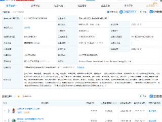 国家电投集团生物质能源公司成立，注册资本80亿