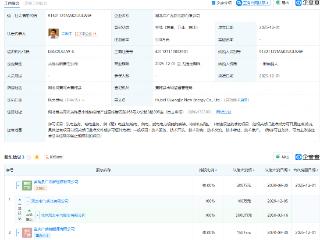 双杰电气、中广核风电等成立新能源公司
