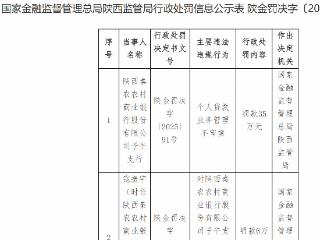 陕西秦农农商行因个人贷款业务管理不审慎被罚款35万元