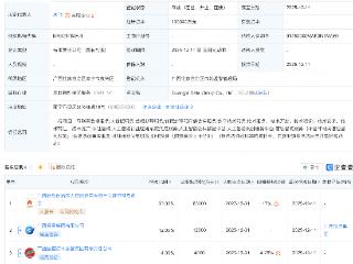 广西国资10亿元成立数据集团公司，含多项AI业务