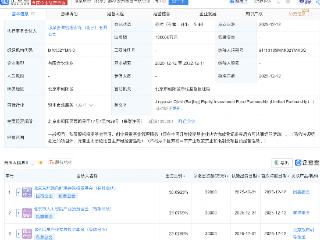 北京人工智能产投基金等新设股权投资基金，出资额13亿