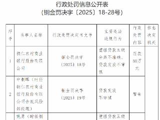 铜仁农村商业银行因重组贷款五级分类不准确、贷款发放不审慎被罚款50万