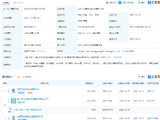 成都产投、四川发展等成立蓉光科技公司