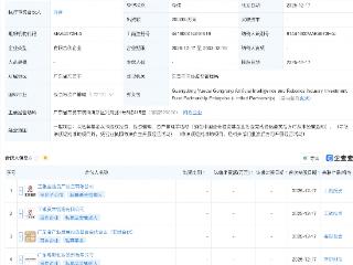 工银投资等新设人工智能与机器人产业基金，出资额20亿