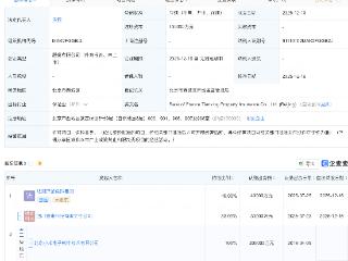 法国巴黎保险集团、小米等在北京成立财险公司，注册资本10亿