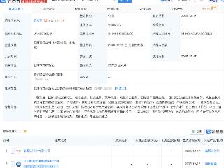 明阳智能等在上海成立国际物流公司