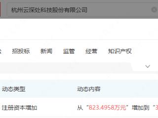 云深处科技增资至3.6亿元，增幅达4271.55%