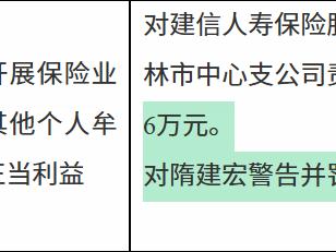 建信人寿吉林市中心支公司因利用开展保险业务为其他个人牟取不正当利益被罚款6万元