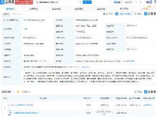 晶澳科技在北京成立储能科技公司，注册资本3亿元