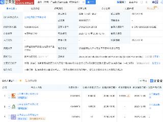 山东黄金集团等成立产投合伙企业，出资额99亿